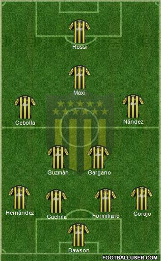 Club Atlético Peñarol Formation 2017