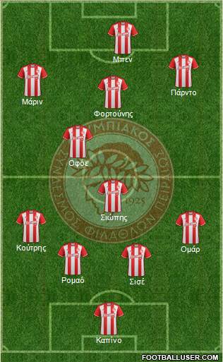 Olympiakos SF Piraeus Formation 2017