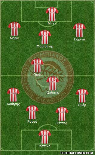 Olympiakos SF Piraeus Formation 2017