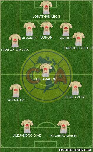 Club de Fútbol América Formation 2017