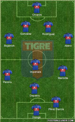 Tigre Formation 2017