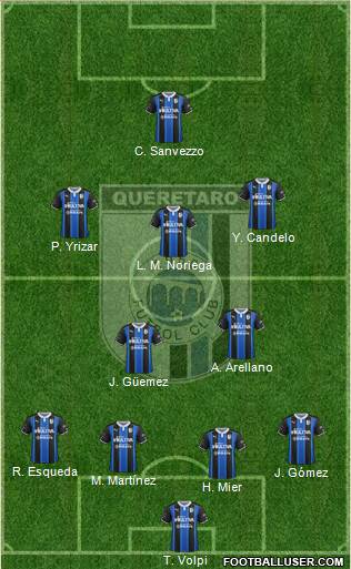 Club de Fútbol Gallos Blancos Formation 2017