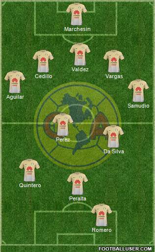 Club de Fútbol América Formation 2017