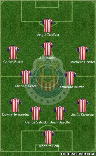 Club Guadalajara Formation 2017