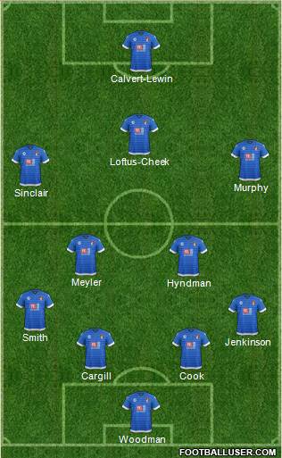 AFC Bournemouth Formation 2017