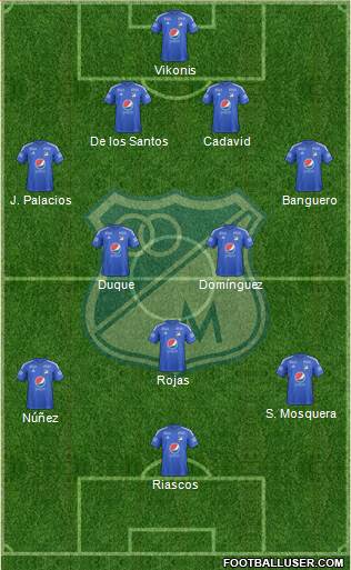 CD Los Millonarios Formation 2017