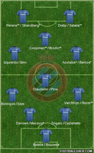 Club Brugge KV Formation 2017