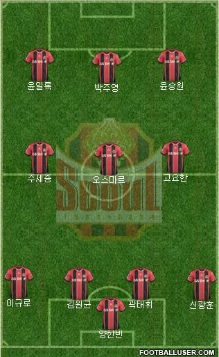 FC Seoul Formation 2017