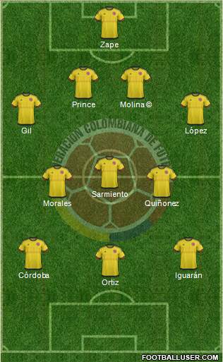 Colombia Formation 2017