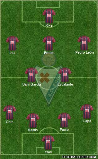 S.D. Eibar S.A.D. Formation 2017