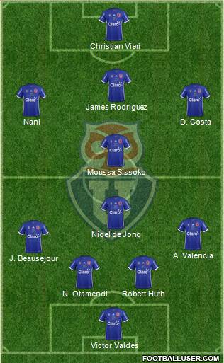 CF Universidad de Chile Formation 2017