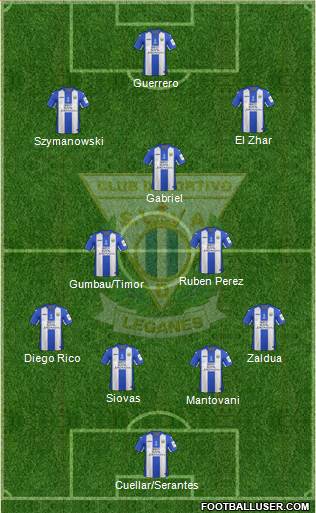 C.D. Leganés S.A.D. Formation 2017