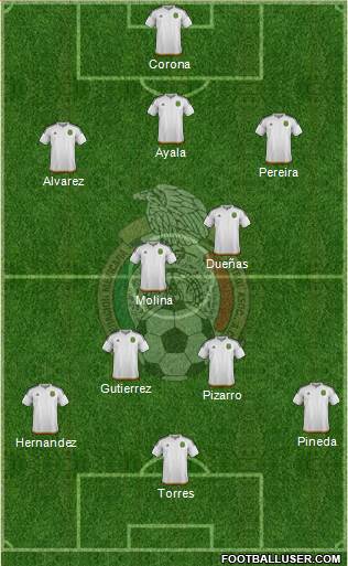 Mexico Formation 2017