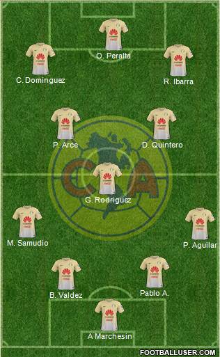 Club de Fútbol América Formation 2017