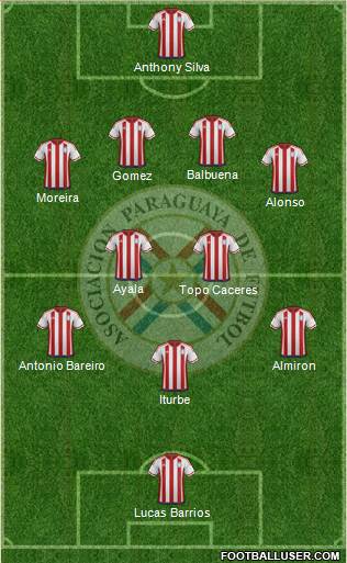 Paraguay Formation 2017