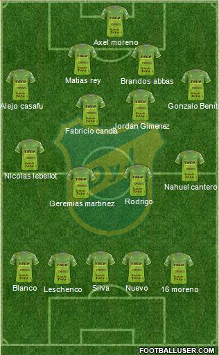 Defensa y Justicia Formation 2017