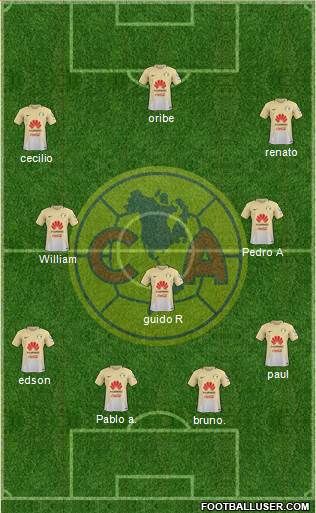 Club de Fútbol América Formation 2017