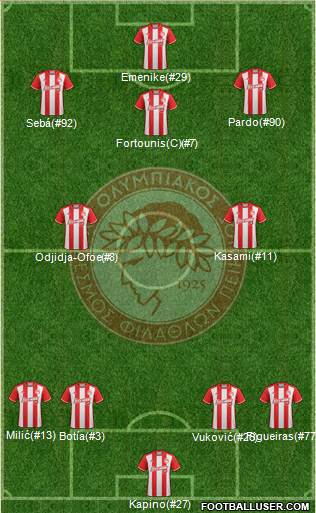 Olympiakos SF Piraeus Formation 2017