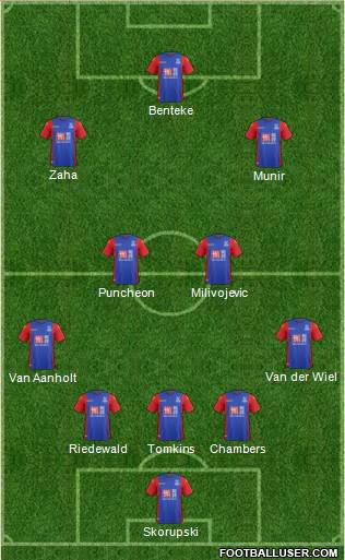 Crystal Palace Formation 2017