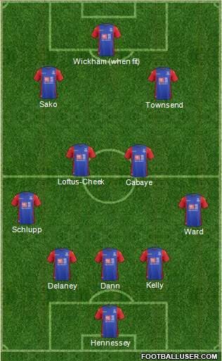 Crystal Palace Formation 2017