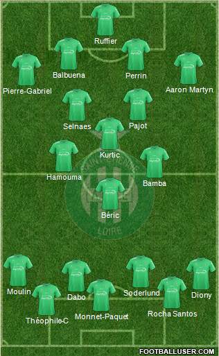 A.S. Saint-Etienne Formation 2017