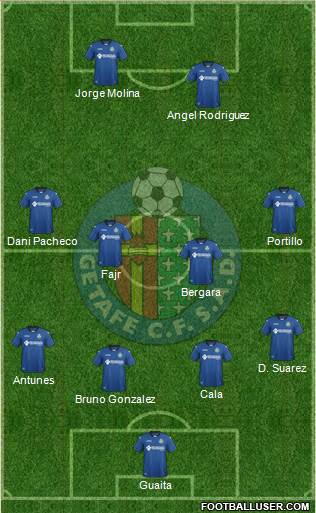 Getafe C.F., S.A.D. Formation 2017