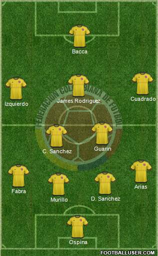 Colombia Formation 2017