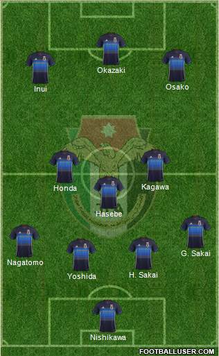 Japan Formation 2017