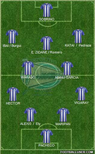 D. Alavés S.A.D. Formation 2017