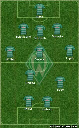 Werder Bremen Formation 2017