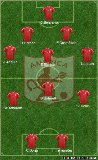 CD América de Cali Formation 2017