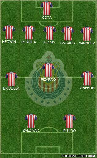 Club Guadalajara Formation 2017