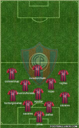 C Cerro Porteño Formation 2017