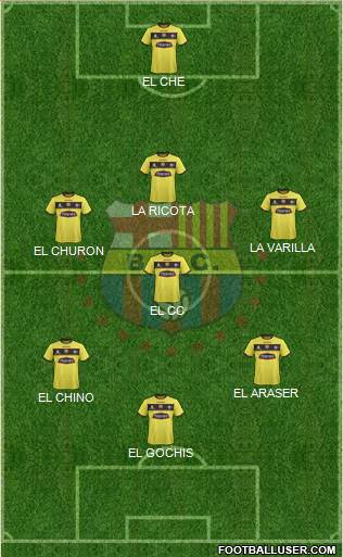 Barcelona SC Formation 2017