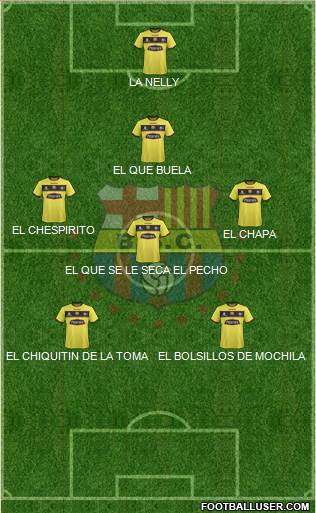 Barcelona SC Formation 2017