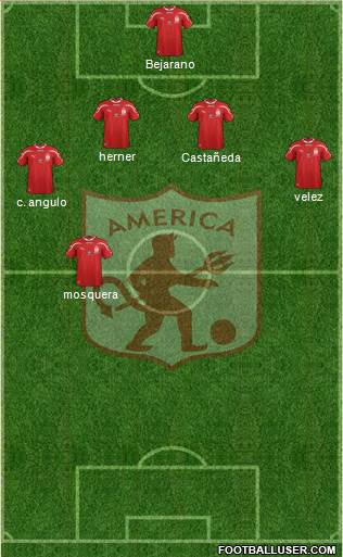 CD América de Cali Formation 2017