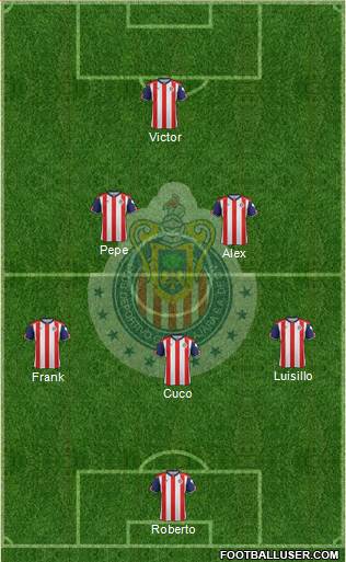 Club Guadalajara Formation 2017