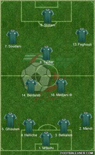 Algeria Formation 2017