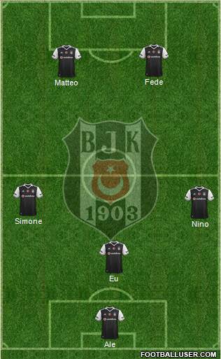 Besiktas JK Formation 2017