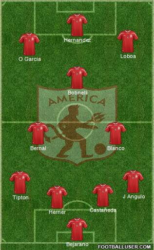 CD América de Cali Formation 2017