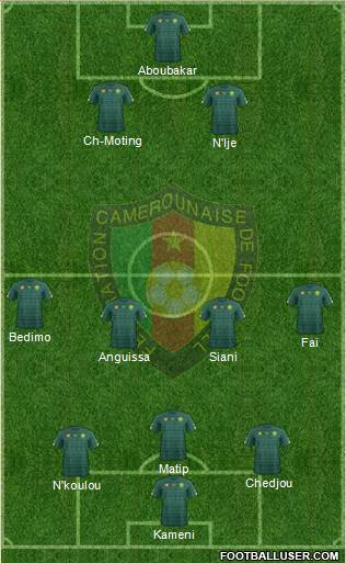 Cameroon Formation 2017