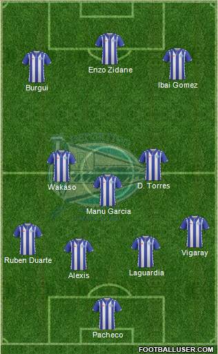 D. Alavés S.A.D. Formation 2017