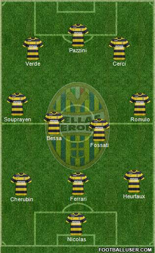 Hellas Verona Formation 2017