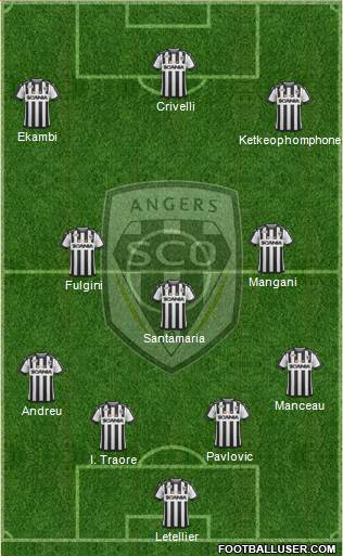 Angers SCO Formation 2017