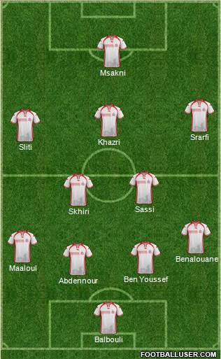 Tunisia Formation 2017