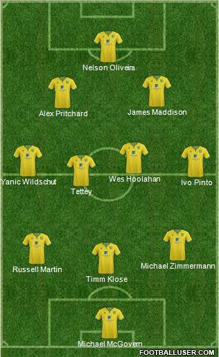 Norwich City Formation 2017