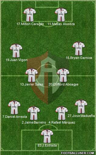 Club Deportivo Atlas Formation 2017