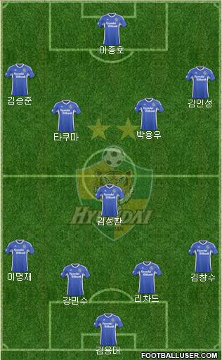 Ulsan Hyundai Formation 2017