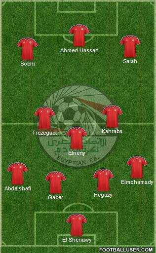 Egypt Formation 2017