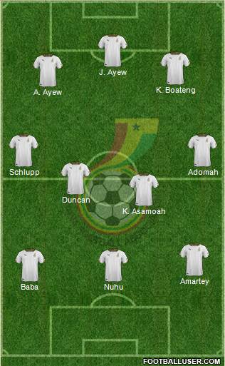 Ghana Formation 2017